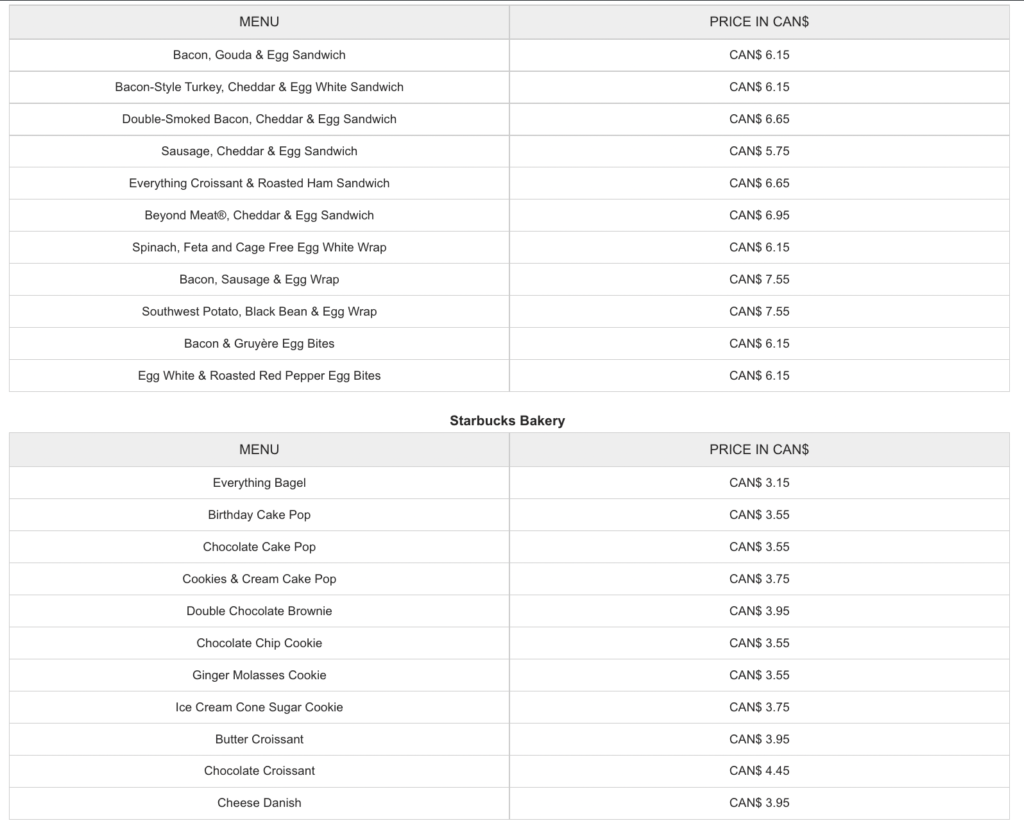 Starbucks Food Menu Prices Canada 2024 Starbucks Menu Prices Canada