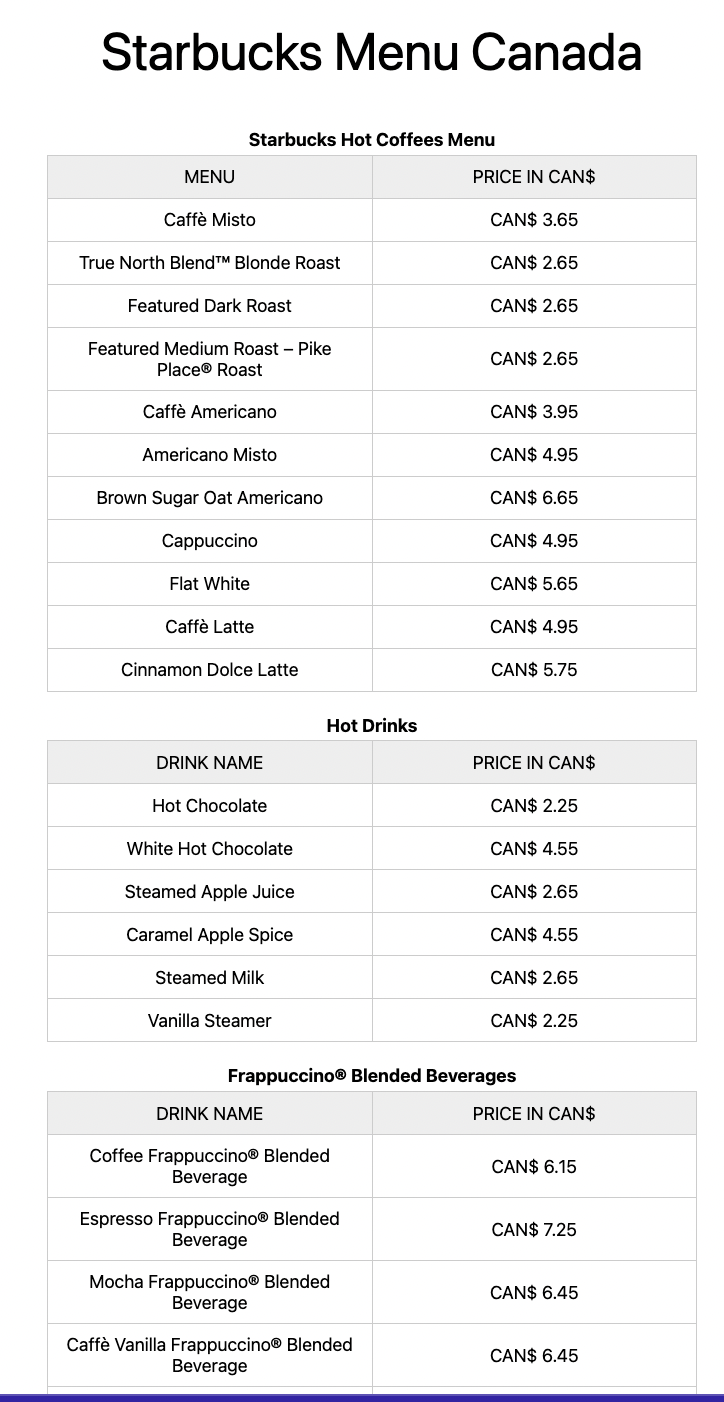 Starbucks Menu Prices Canada [2024 January] ️